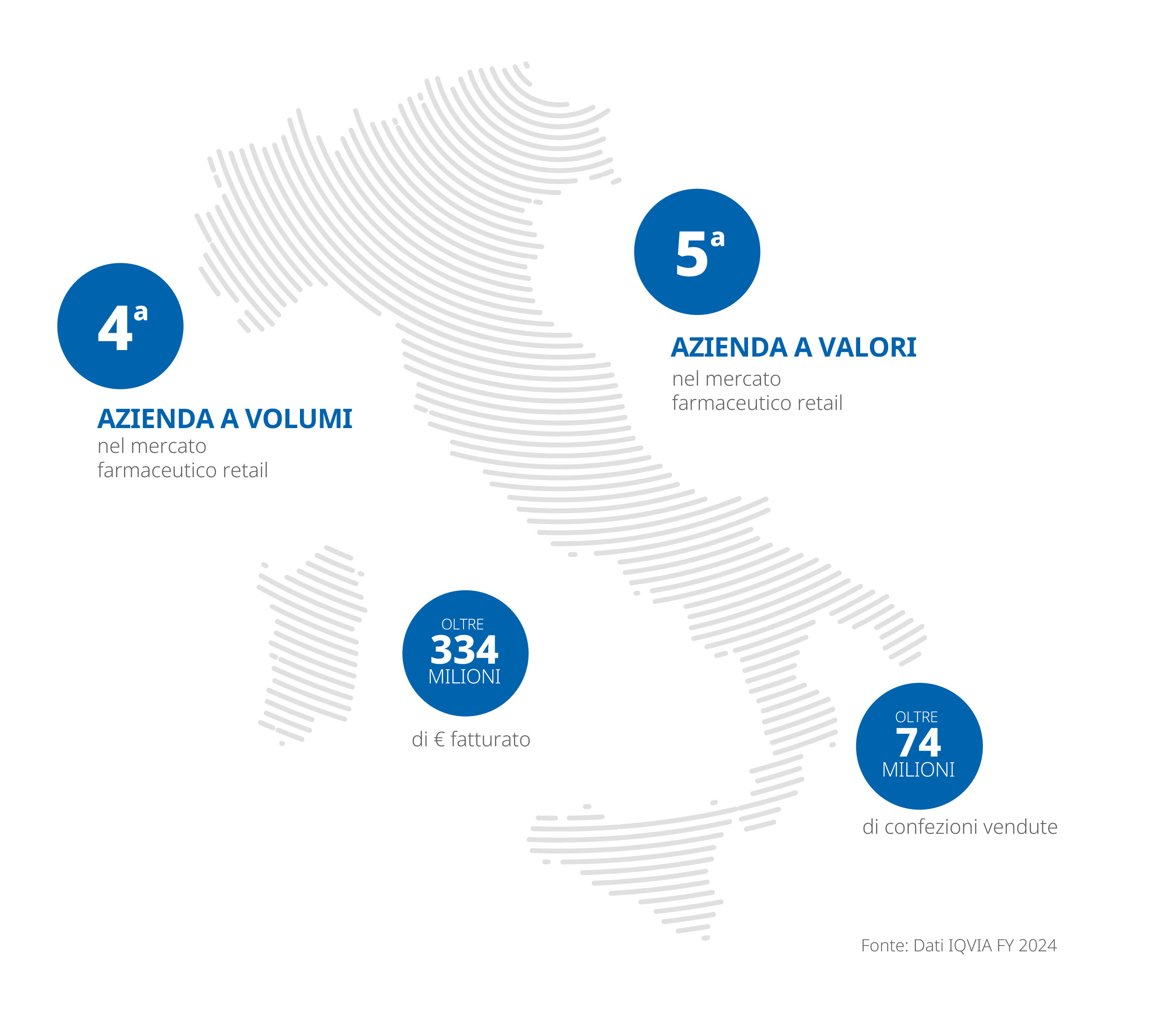 Mappa_Italia_Numeri_Il_nostro_successo_2025.jpg